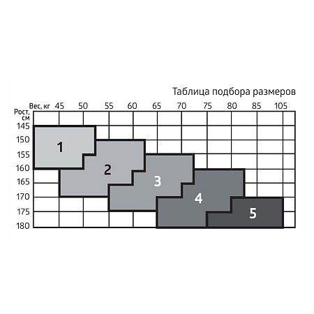 Компрессионные колготки B.Well JW-311 1 класс компрессии 4 Nero 1 шт