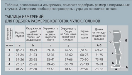 Компрессионные колготки B.Well JW-321 2 класс компрессии 2  Nero 1 шт