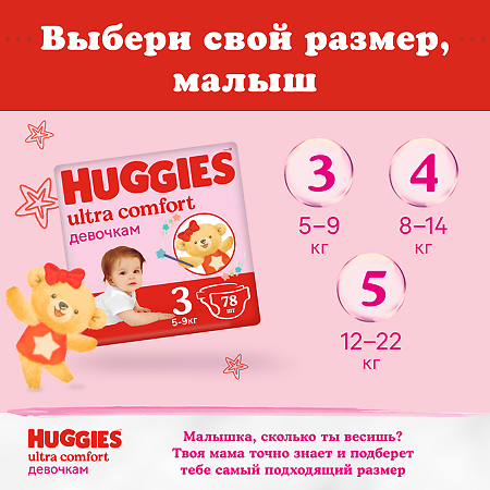 Huggies Подгузники Ultra Comfort 5 для девочек 12-22 кг 15 шт