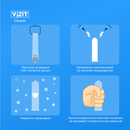 Презервативы VIZIT Classic классические 12 шт