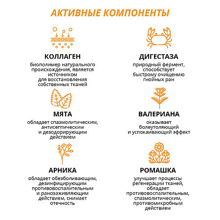 Farmadont II Пластины коллагеновые при болезненности и чувствительности десен 24 шт
