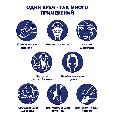 Nivea Крем увлажняющий для ухода за кожей универсальный 250 мл 1 шт