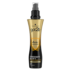 Купить Got2B Жидкость для укладки Ангел-хранитель 200 мл 1 шт цена