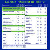 Nutrilak Premium Кисломолочный Смесь сухая адаптированная 0-12 мес., 350 г 1 шт