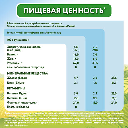 Малютка каша молочная рисовая с 4 мес. 220 г 1 шт