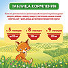 Каша Малютка молочная кукурузная с витаминами и минералами 5 мес. 220 г 1 шт