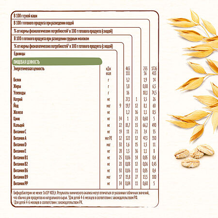 Nestle Каша овсяная безмолочная с бифидобактериями,витаминами и минералами 5 мес 200 г 1 шт