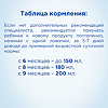 Нутрилон Каша гречневая молочная 6 мес. 200 г 1 шт