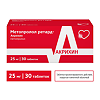 Метопролол ретард-Акрихин таблетки пролонг действия покрыт.плен.об. 25 мг 30 шт
