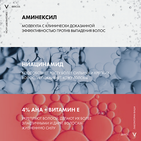 Vichy Dercos Шампунь тонизирующий с Аминексилом против выпадения волос 400 мл 1 шт