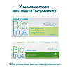 Контактные линзы Biotrue ONEday 30 шт / -6.50/8.6/14.2