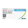 ДуоРесп Спиромакс порошок для ингаляций дозированный 320 мкг+9 мкг/доза 60 доз 1 шт