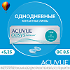 Контактные линзы 1-Day Acuvue Oasys with Hydraluxe -0.75/8.5/14.3 30шт