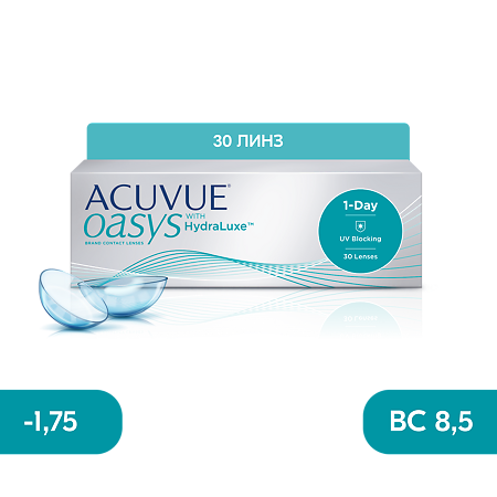 Контактные линзы 1-Day Acuvue Oasys with Hydraluxe -1.75/8.5/14.3 30шт