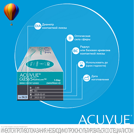 Контактные линзы 1-Day Acuvue Oasys with Hydraluxe -3.75/8.5/14.3 30шт