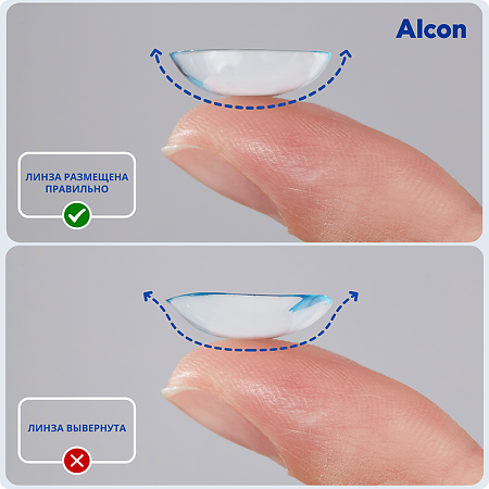 Контактные линзы Air Optix Plus HydraGlyde -3.00/3 шт.