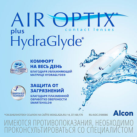 Контактные линзы Air Optix Plus HydraGlyde -4.50/6 шт.