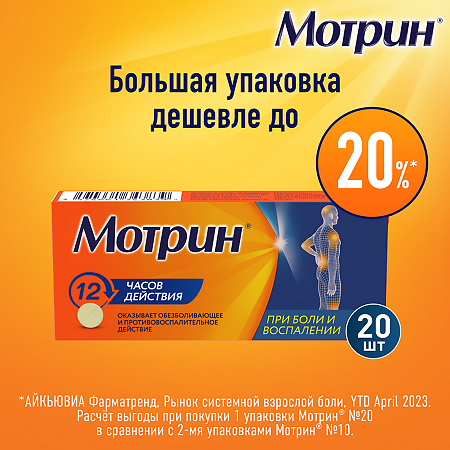 Мотрин таблетки 250 мг 10 шт