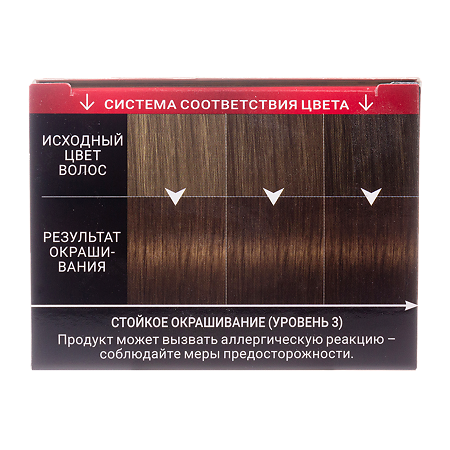 SYOSS Color Краска для волос 5-8 Ореховый светло-каштановый 115 мл 1 шт