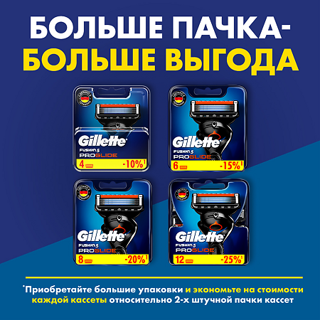 Gillette Fusion ProGlide Сменные кассеты для бритвы 6 шт