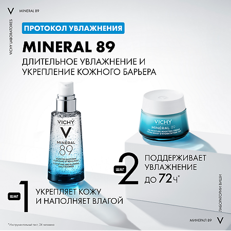 Vichy Mineral 89 Гель-сыворотка увлажняющая для кожи подверженной внешним воздействиям 50 мл