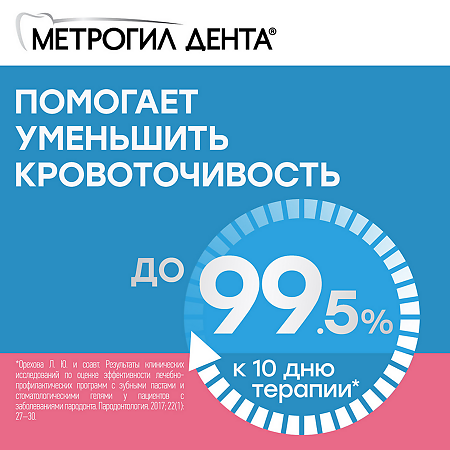 Метрогил Дента гель стоматологический 20 г 1 шт