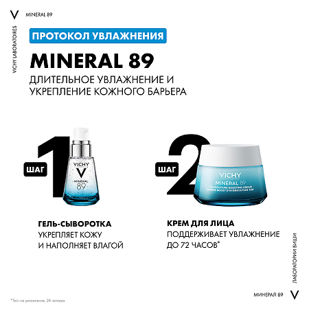 Vichy Mineral 89 Гель-сыворотка увлажняющая для кожи подверженной внешним воздействиям 30 мл