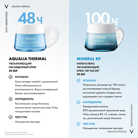 Vichy Aqualia Thermal Rich Крем увлажняющий насыщенный для сухой и очень сухой кожи Aqualia Thermal Крем увлажняющий насыщенный для сухой и очень сухой кожи 50 мл 1 шт