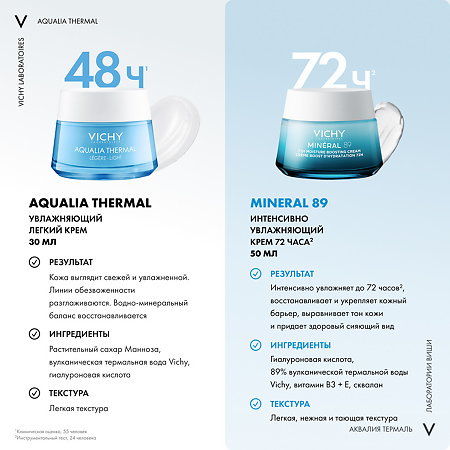 Vichy Aqualia Thermal Light Крем легкий увлажняющий для нормальной кожи 50 мл 1 шт