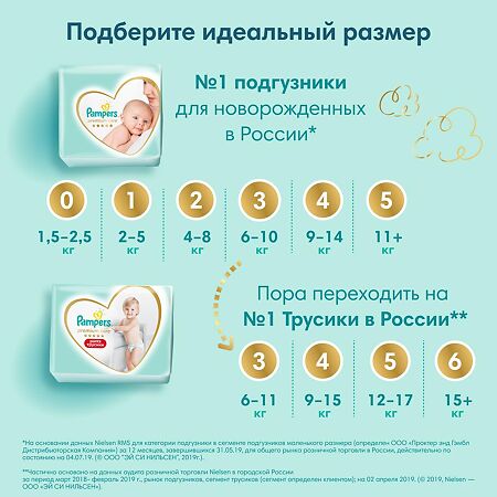 Подгузники Памперс (Pampers) Premium Care 2-5 кг р.1 20 шт