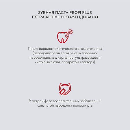 PresiDent Profi Plus Extra Active Зубная паста 30 мл 1 шт