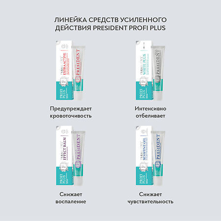PresiDent Profi Plus Extra Active Зубная паста 30 мл 1 шт