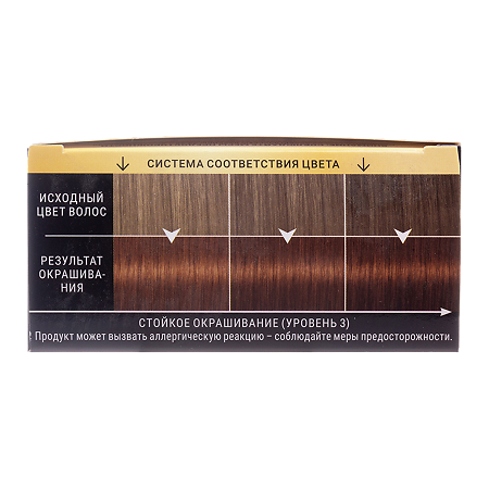 SYOSS Oleo Intence Краска с маслом-активатором 6-76 Мерцающий медный 115 мл 1 шт