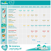 Подгузники Памперс (Pampers) New Baby-Dry 2-5 кг р.1 27 шт