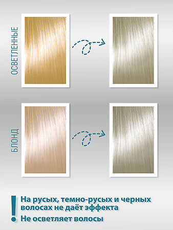 Тоника Бальзам оттеночный для блондированных и светлых волос 8.10 Жемчужно-пепельный 150 мл 1 шт