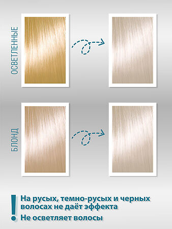 Тоника Бальзам оттеночный для блондированных и светлых волос 9.1 Платиновый блондин 150 мл 1 шт