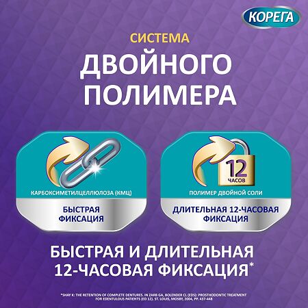 Корега крем для фиксации зубных протезов Комплексная защита 40 мл 1 шт