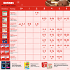 Huggies Трусики Elite Soft 3 6-11 кг 25 шт