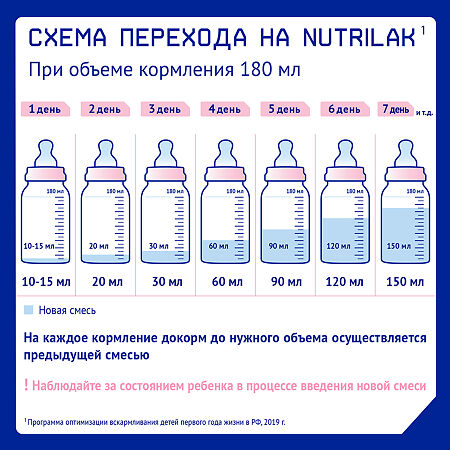 Nutrilak Premium 3 Детское молочко сухой молочный напиток с 12 мес 600 г 1 шт