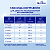 Nutricia Нутрилон 1 Premium NutriBiotik Сухая молочная смесь 0+ 1 200 г 1 шт