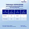 Nutricia Нутрилон 2 Premium NutriBiotik Сухая молочная смесь с 6 мес 600 г 1 шт