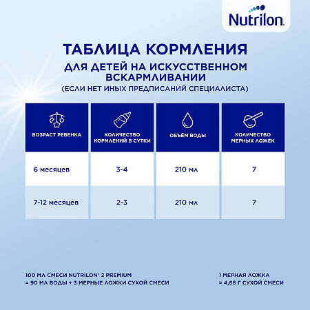 Нутрилон Премиум 2 молочная смесь Pronutri+ с 6 мес 600 г 1 шт