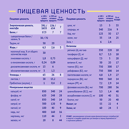 NutriMa Лактамил Молочный напиток для кормящих мам 350 г 1 шт