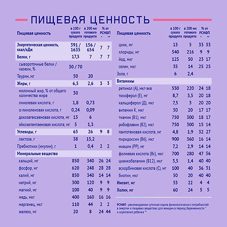 NutriMa Фемилак Молочный напиток для беременных и кормящих Манго 350 г 1 шт