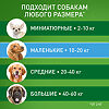 Фронтлайн Комбо капли на холку для собак 10-20 кг пипетка 1,34 мл 1 шт