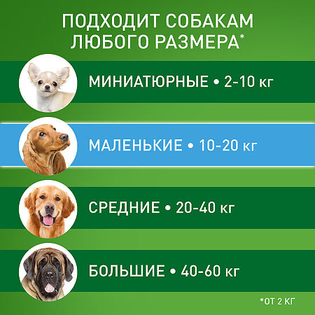 Фронтлайн Комбо капли на холку для собак 10-20 кг пипетка 1,34 мл 1 шт