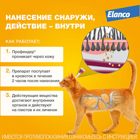 Профендер капли на холку от глистов для кошек от 0,5 до 2,5 кг пипетки 2 шт