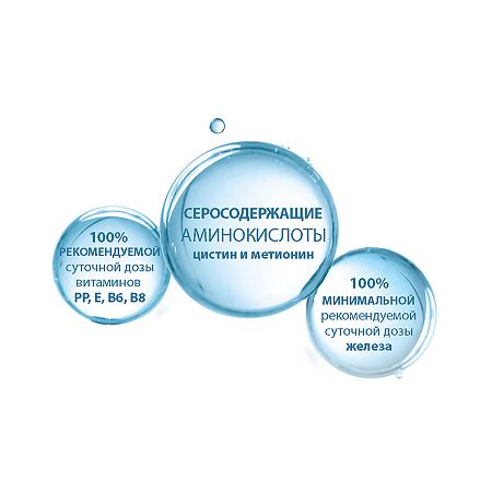 Ducray Анакапс Реактив/Аnacaps Reactiv капсулы массой 22,5 г 30 шт