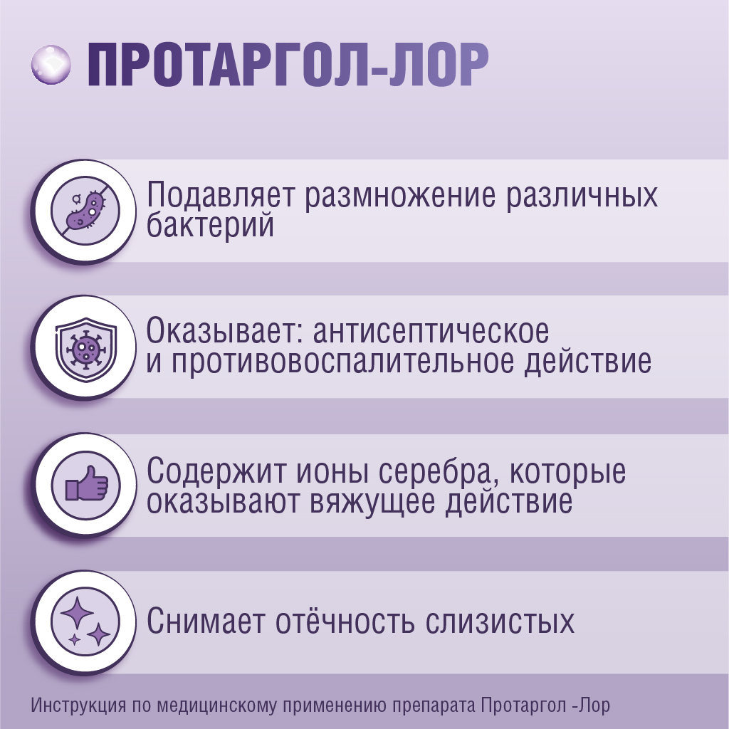Протаргол-ЛОР Таблетки Д/Приг Раствора Для Местного Применения 200.