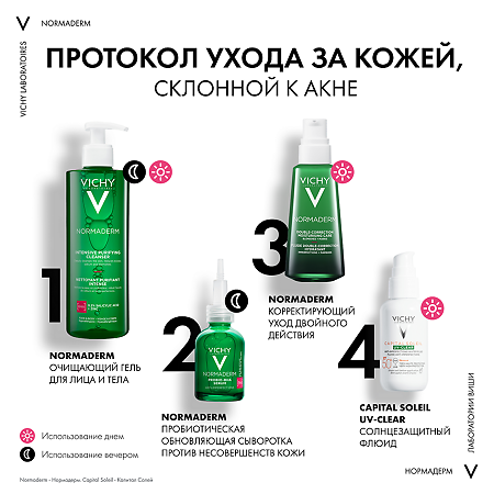 Vichy Normaderm Phytosolution гель очищающий для умывания 400 мл 1 шт